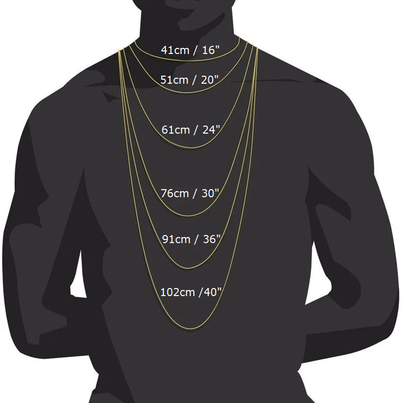 Duality Set